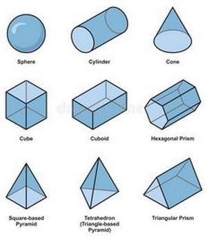 3D Shapes